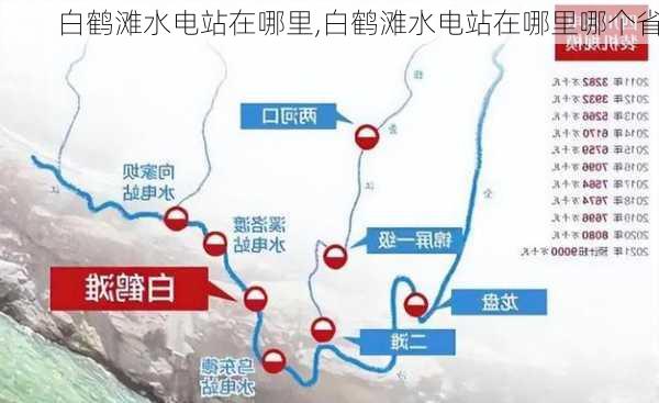 白鹤滩水电站在哪里,白鹤滩水电站在哪里哪个省