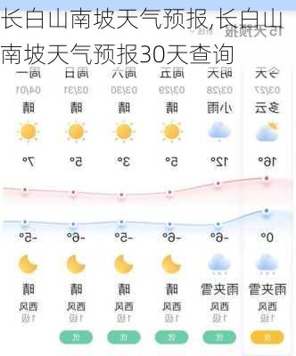 长白山南坡天气预报,长白山南坡天气预报30天查询