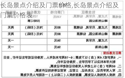 长岛景点介绍及门票价格,长岛景点介绍及门票价格表