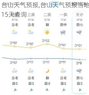 台山天气预报,台山天气预报当地15天查询