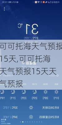 可可托海天气预报15天,可可托海天气预报15天天气预报