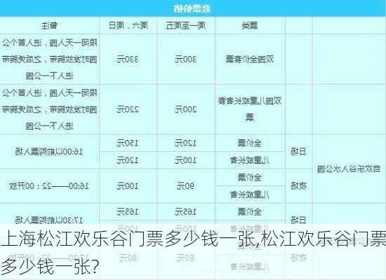 上海松江欢乐谷门票多少钱一张,松江欢乐谷门票多少钱一张?