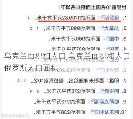 乌克兰面积和人口,乌克兰面积和人口俄罗斯人口面积