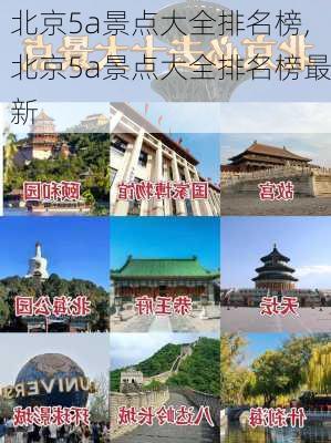 北京5a景点大全排名榜,北京5a景点大全排名榜最新