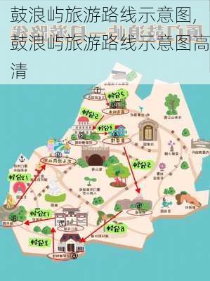 鼓浪屿旅游路线示意图,鼓浪屿旅游路线示意图高清