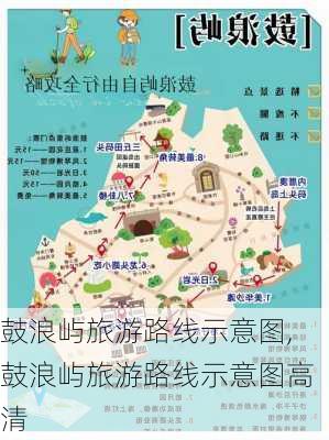 鼓浪屿旅游路线示意图,鼓浪屿旅游路线示意图高清