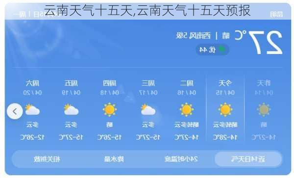 云南天气十五天,云南天气十五天预报