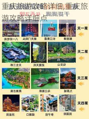 重庆旅游攻略详细,重庆旅游攻略详细点