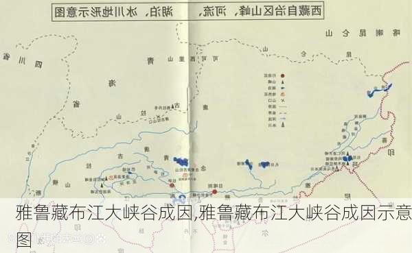 雅鲁藏布江大峡谷成因,雅鲁藏布江大峡谷成因示意图