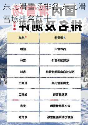 东北滑雪场排名,东北滑雪场排名前十