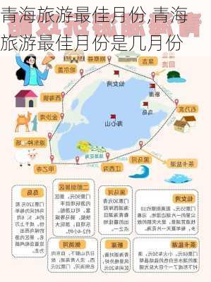 青海旅游最佳月份,青海旅游最佳月份是几月份