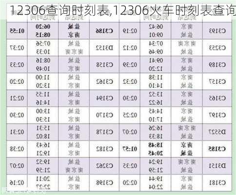 12306查询时刻表,12306火车时刻表查询