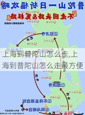 上海到普陀山怎么走,上海到普陀山怎么走最方便