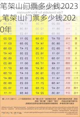 笔架山门票多少钱2023,笔架山门票多少钱2020年