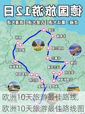 欧洲10天旅游最佳路线,欧洲10天旅游最佳路线图