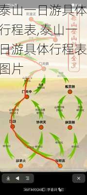 泰山一日游具体行程表,泰山一日游具体行程表图片