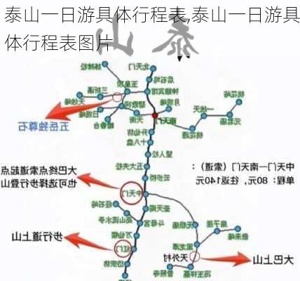 泰山一日游具体行程表,泰山一日游具体行程表图片