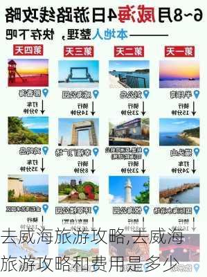 去威海旅游攻略,去威海旅游攻略和费用是多少