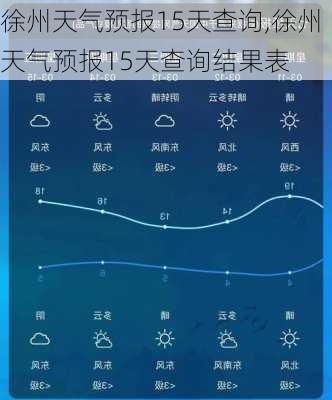 徐州天气预报15天查询,徐州天气预报15天查询结果表