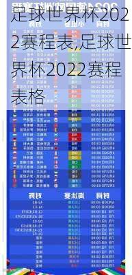 足球世界杯2022赛程表,足球世界杯2022赛程表格