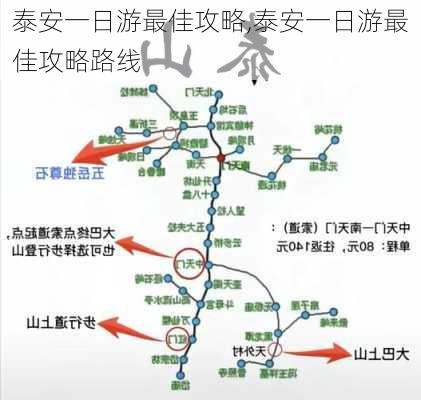 泰安一日游最佳攻略,泰安一日游最佳攻略路线