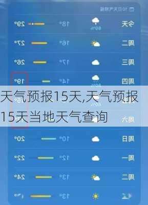 天气预报15天,天气预报15天当地天气查询