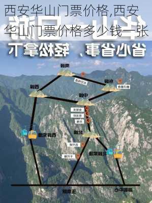 西安华山门票价格,西安华山门票价格多少钱一张