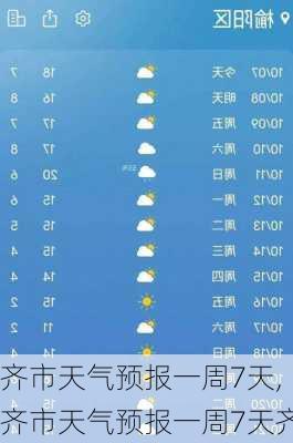 齐市天气预报一周7天,齐市天气预报一周7天齐