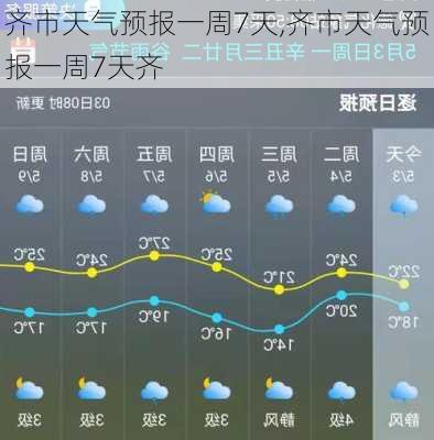 齐市天气预报一周7天,齐市天气预报一周7天齐