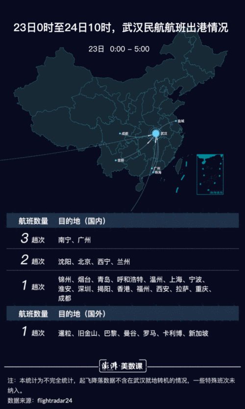 飞机航班动态实时查询,飞机航班动态实时查询app