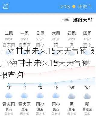 青海甘肃未来15天天气预报,青海甘肃未来15天天气预报查询