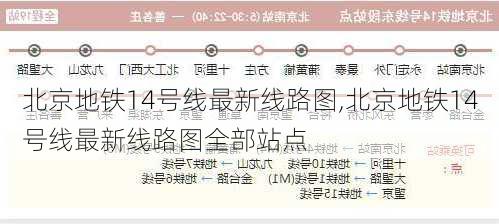 北京地铁14号线最新线路图,北京地铁14号线最新线路图全部站点