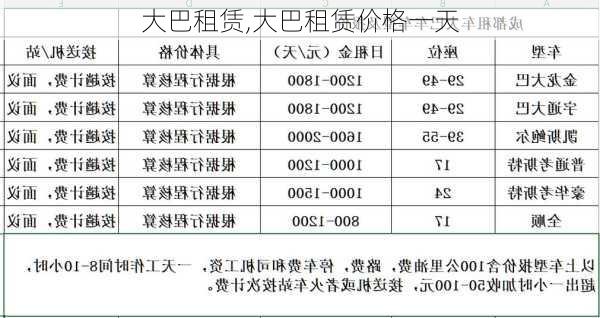 大巴租赁,大巴租赁价格一天