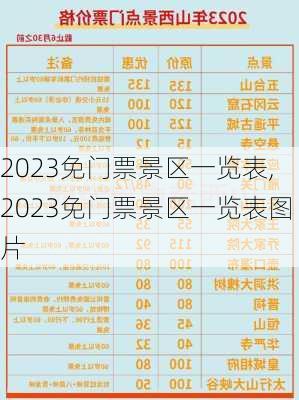 2023免门票景区一览表,2023免门票景区一览表图片