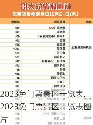 2023免门票景区一览表,2023免门票景区一览表图片