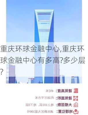 重庆环球金融中心,重庆环球金融中心有多高?多少层?