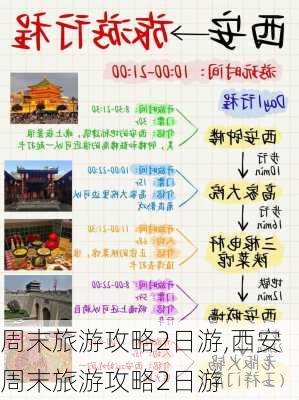 周末旅游攻略2日游,西安周末旅游攻略2日游