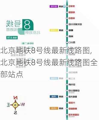 北京地铁8号线最新线路图,北京地铁8号线最新线路图全部站点