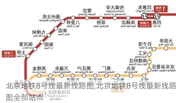 北京地铁8号线最新线路图,北京地铁8号线最新线路图全部站点