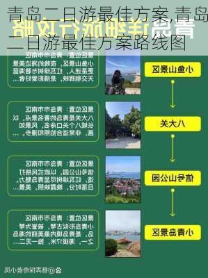 青岛二日游最佳方案,青岛二日游最佳方案路线图