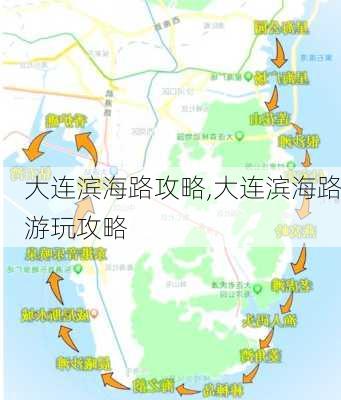 大连滨海路攻略,大连滨海路游玩攻略