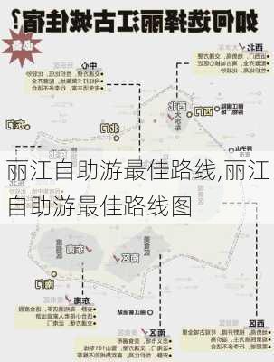 丽江自助游最佳路线,丽江自助游最佳路线图