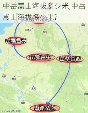 中岳嵩山海拔多少米,中岳嵩山海拔多少米?