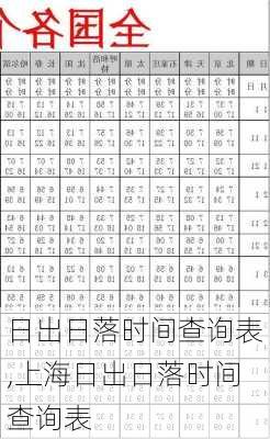 日出日落时间查询表,上海日出日落时间查询表