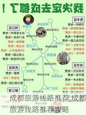 成都旅游线路推荐,成都旅游线路推荐攻略