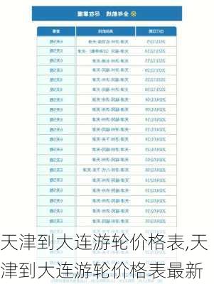 天津到大连游轮价格表,天津到大连游轮价格表最新