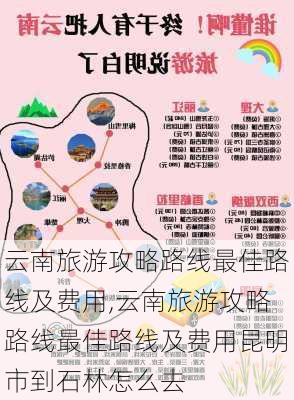 云南旅游攻略路线最佳路线及费用,云南旅游攻略路线最佳路线及费用昆明市到石林怎么去