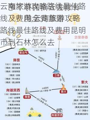 云南旅游攻略路线最佳路线及费用,云南旅游攻略路线最佳路线及费用昆明市到石林怎么去