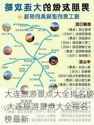 大连旅游景点大全排名榜,大连旅游景点大全排名榜最新