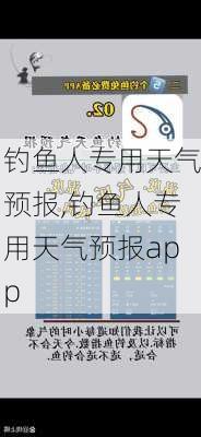 钓鱼人专用天气预报,钓鱼人专用天气预报app